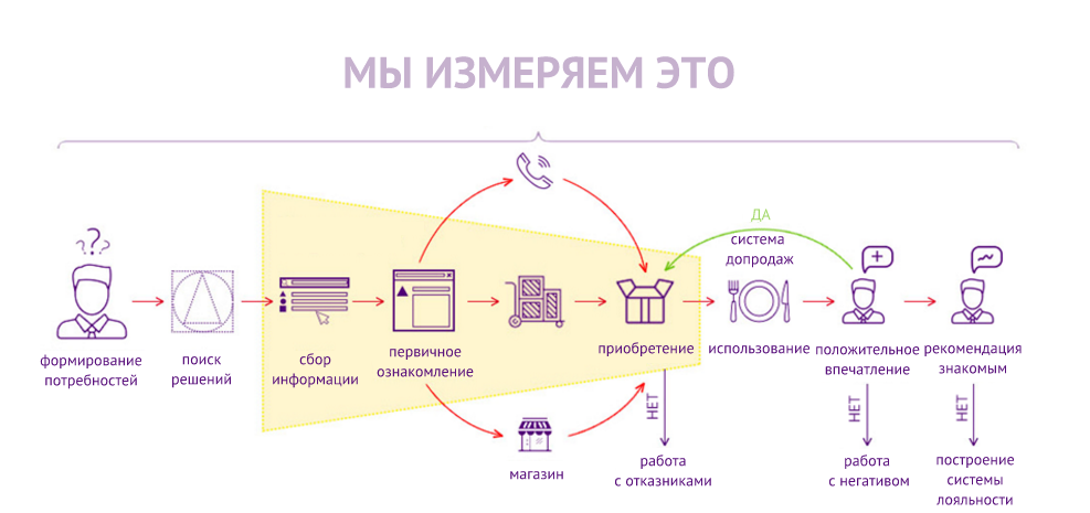 135_3.png 135_3.png