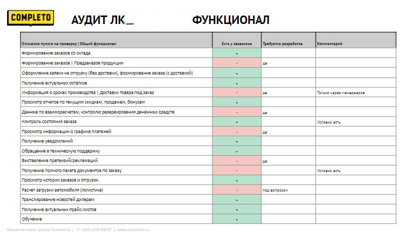 функционал.jpg