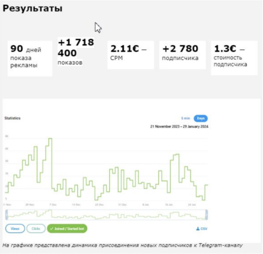 результаты.png результаты.png