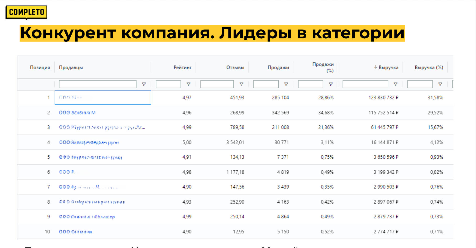 список лидеров.png список лидеров.png