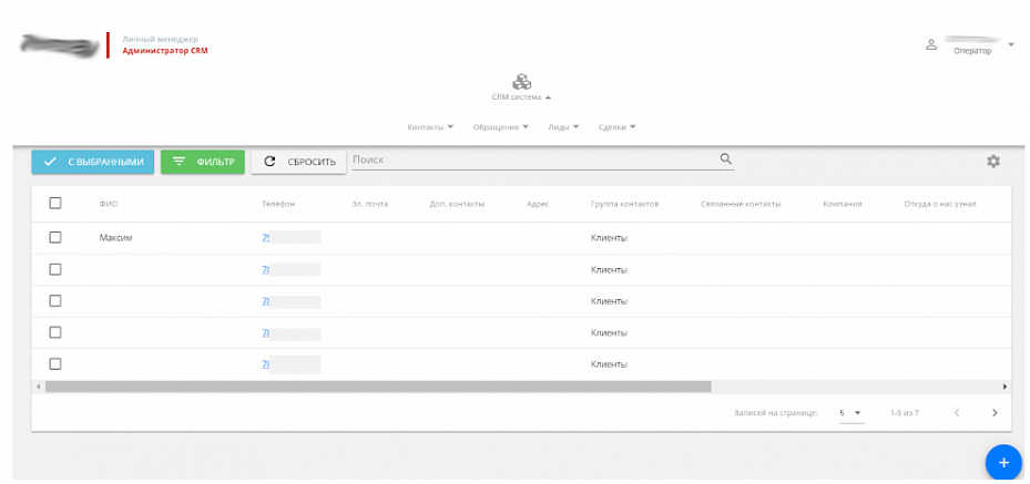 Результаты кейса - Разработка CRM системы